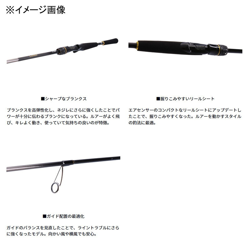 ダイワの「ラテオ BS」がフルモデルチェンジ！基本性能が向上した必見