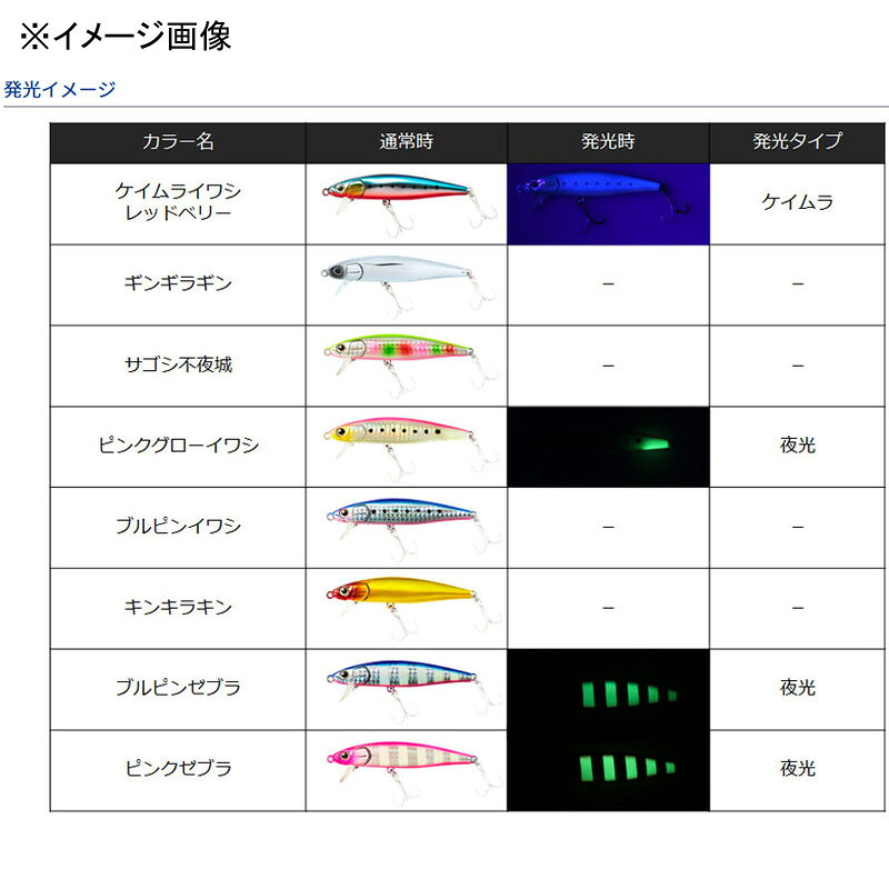 サゴシーZ95HS UVアデルリアルイワシ (2)