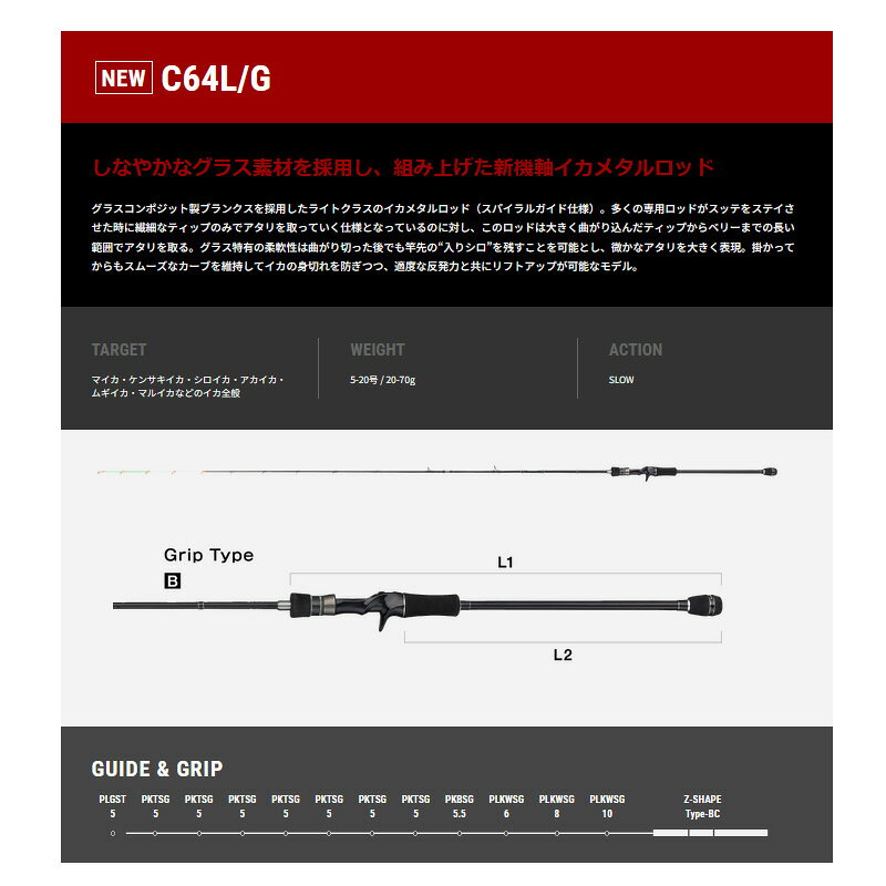 メタルゾン SSD C64L/G (2)