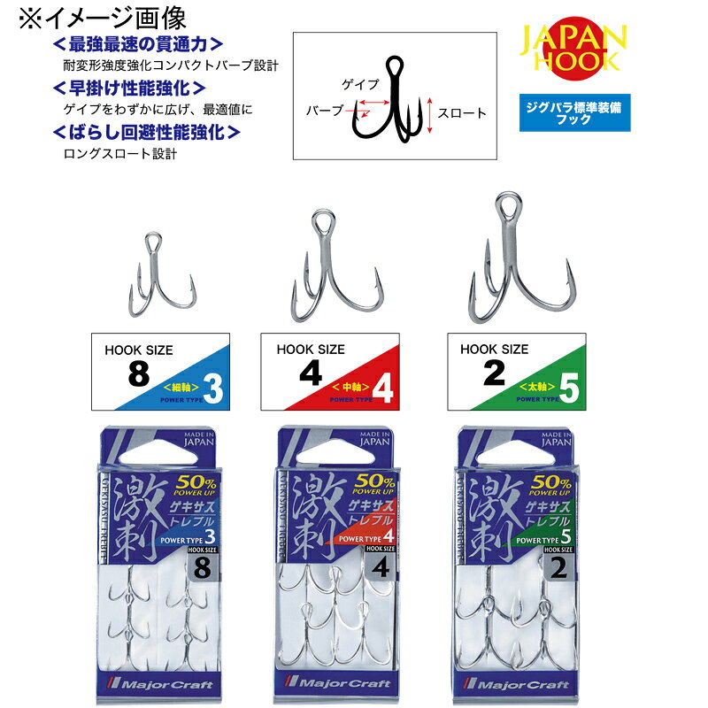 ゲキサス トレブル パワータイプ4(中軸) #4 の商品画像2枚目