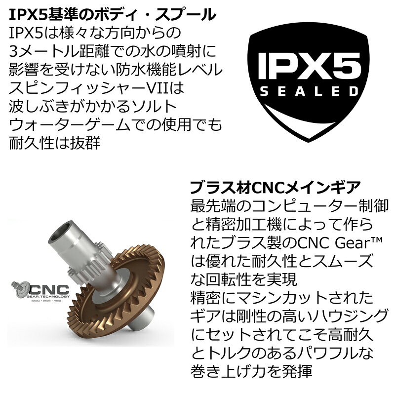 スピンフィッシャー VII スピニングリール 4500 4500番 の商品画像3枚目