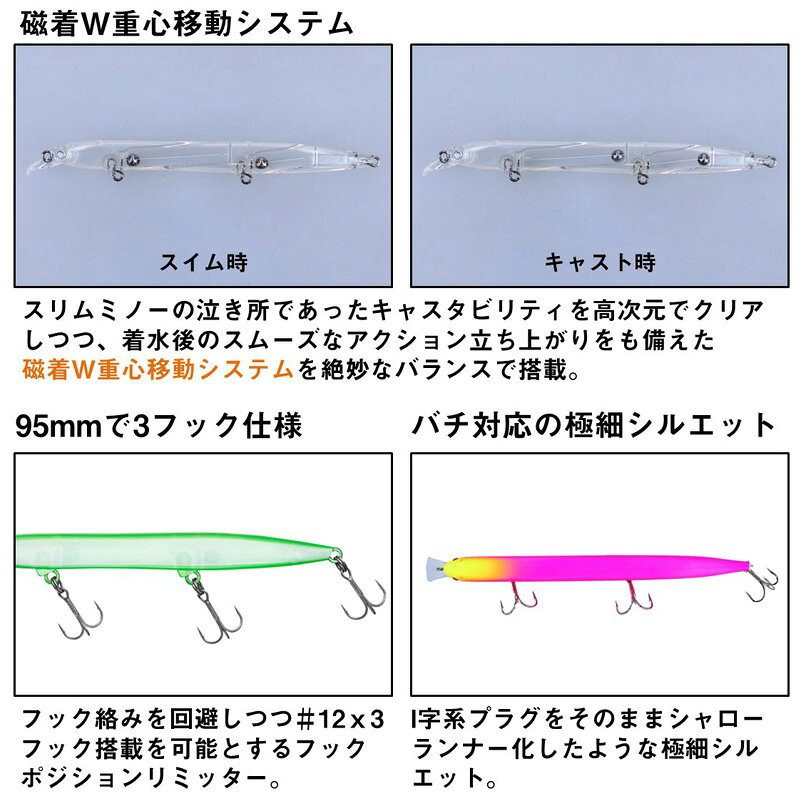 モアザン ヒソカ95F-SSR ピンクヘッドクリアチャート の商品画像3枚目