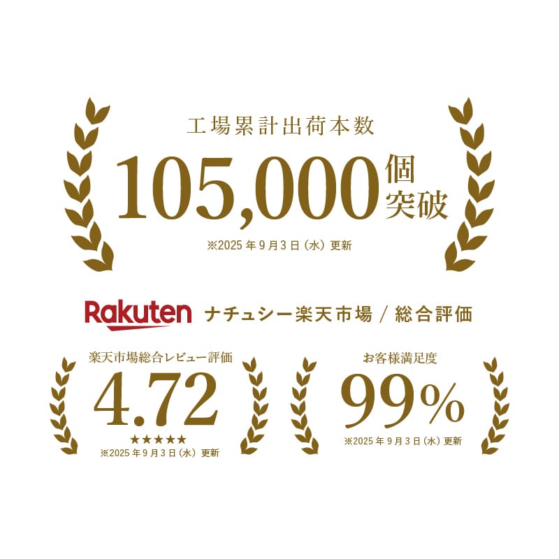 ����ŷSS�������ݥ�10%OFF�������С� �ϡ��ե��С� Ķ�ۿ� �ޥ������ե����С� �� ���С� �ޤꤿ���߻� ������ �ۿ� �������� �ޤ���߻� ���С� ���ꤿ���߻� ���С� �ޤ���߻� ���С� �ޤ���߻����С� ���� �ޤꤿ���� ������ �� ���� ���襤�� ���� ���ۥ���� ���