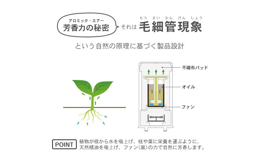 Year 送料無料アロミックエアー ウッディナチュラル Wn Aromic Air Aromastar アロマスター 業務用並みの機能搭載 アロマディフューザー ナビッピオンライン 店 Year 送料無料アロミックエアー ウッディナチュラル Wn Aromic Air Aromastar アロマスター 業務用並みの機能搭載 アロマディフューザー ナビッピオンライン 店