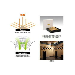 KRYNA拡散材AztecaアステカAZM-W(ホワイト)