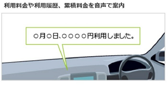 パイオニアカロッツェリアETC2.0対応ETCユニットスタンドアローンタイプND-ETC40