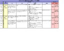 ボデーカバー ミニバン　M-1 ロー　防炎厚地【送料無料】 2
