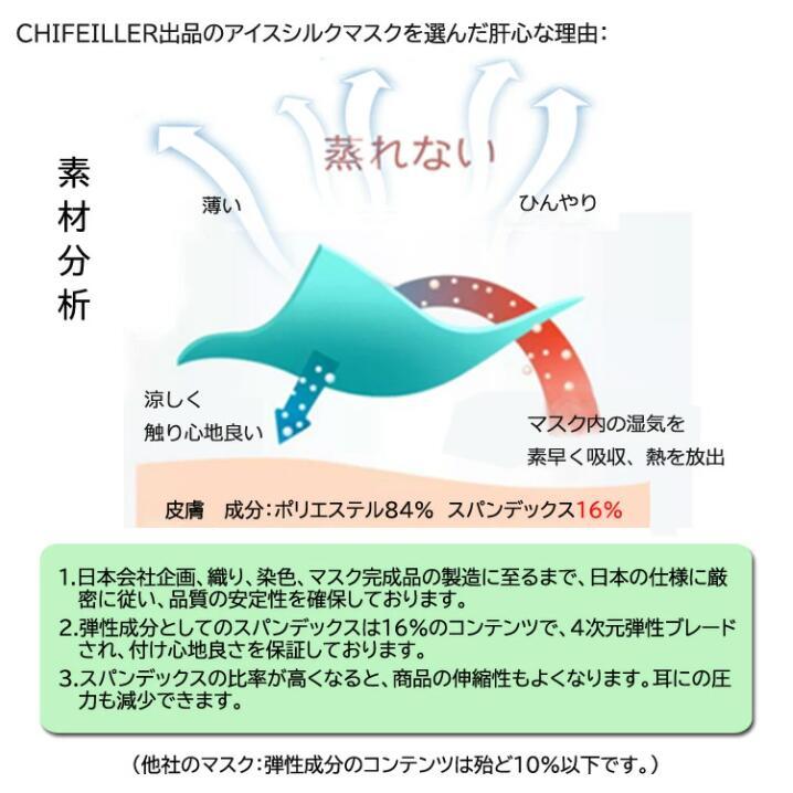 息楽冷感マスク10枚入!アイスシルクマスク !...の紹介画像3