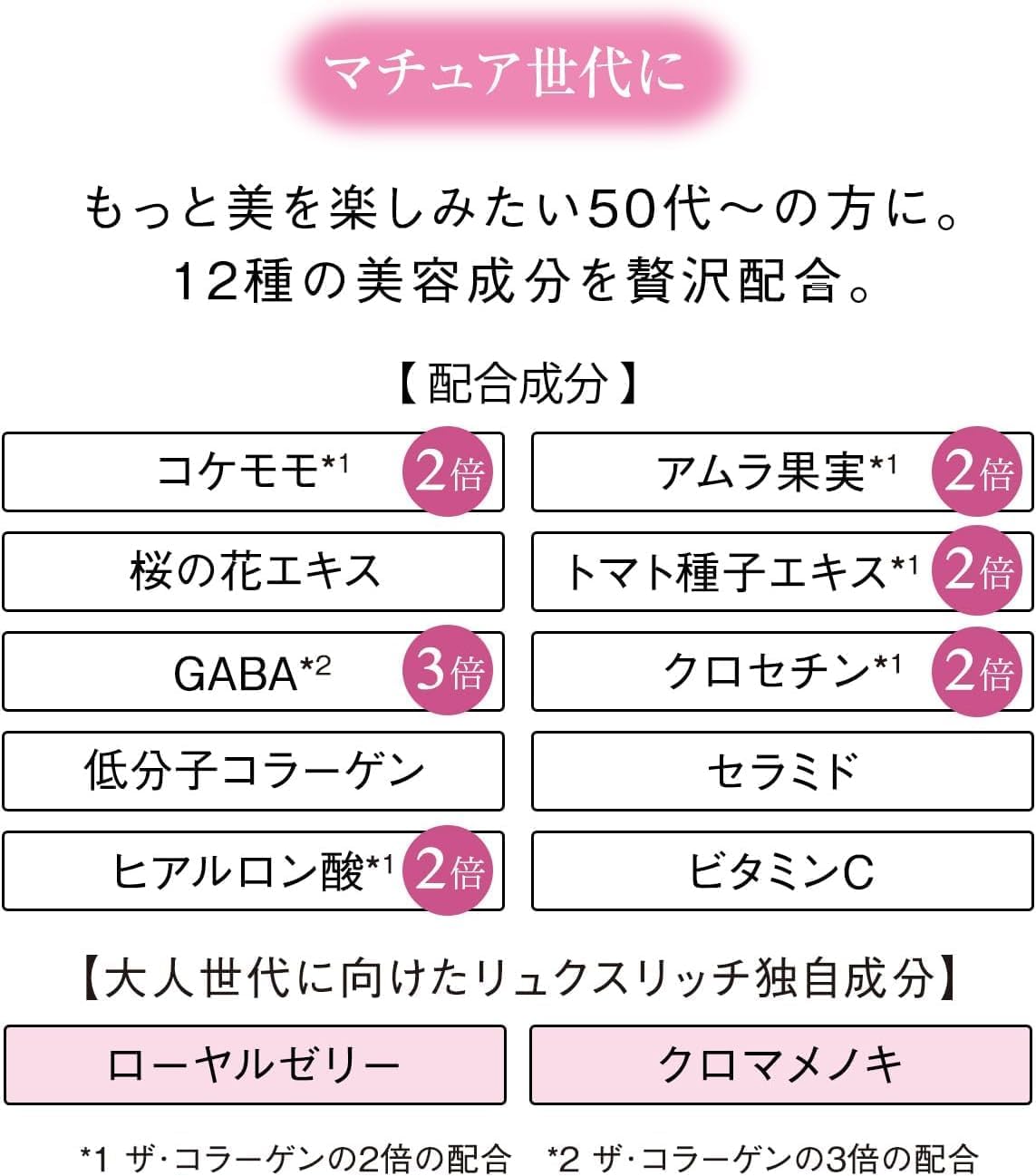 資生堂ザ・コラーゲン リュクスリッチ＜タブレット＞126粒　（1日6粒目安21日分）...