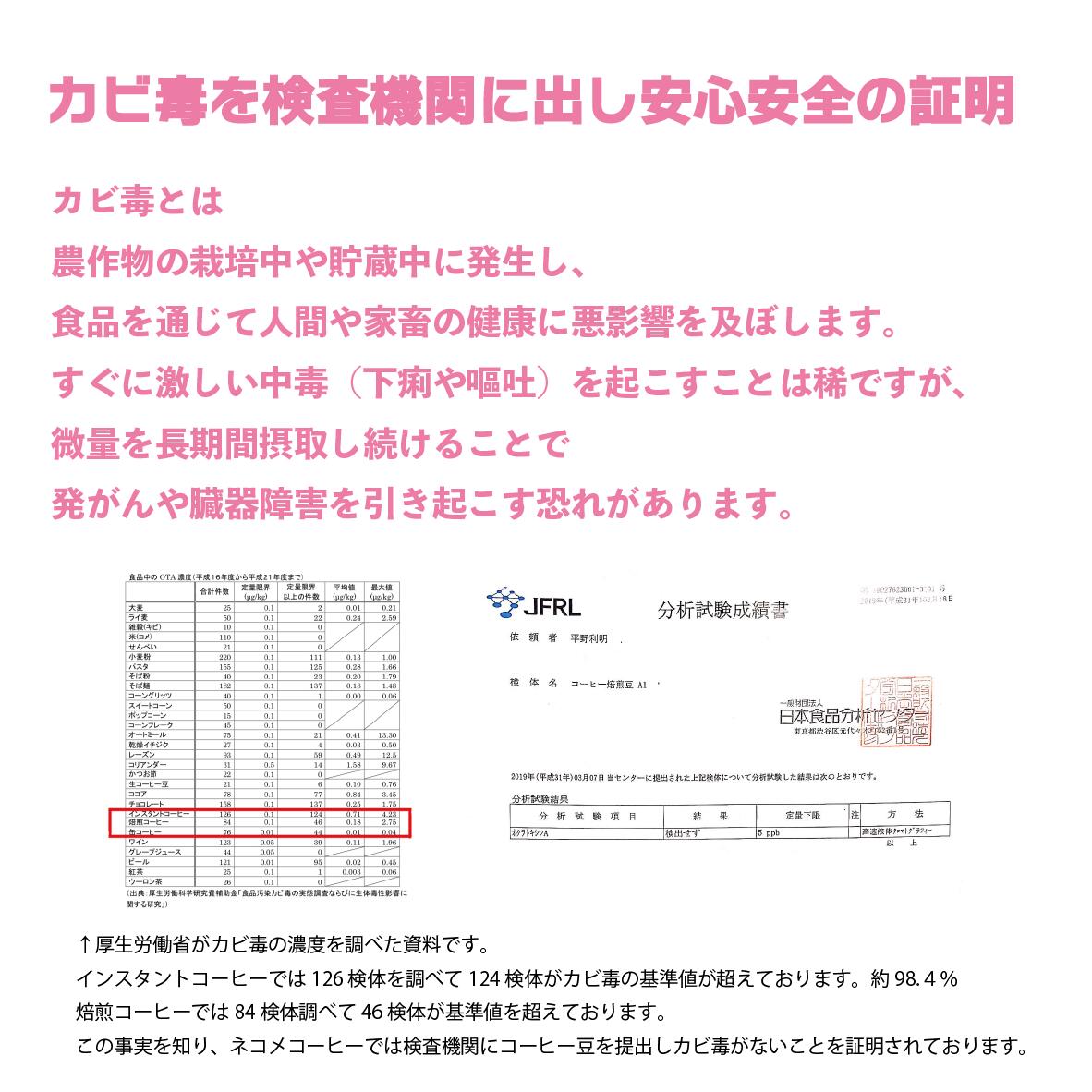 オリジナルブレンド03 苦めのブレンド 懐かし...の紹介画像3