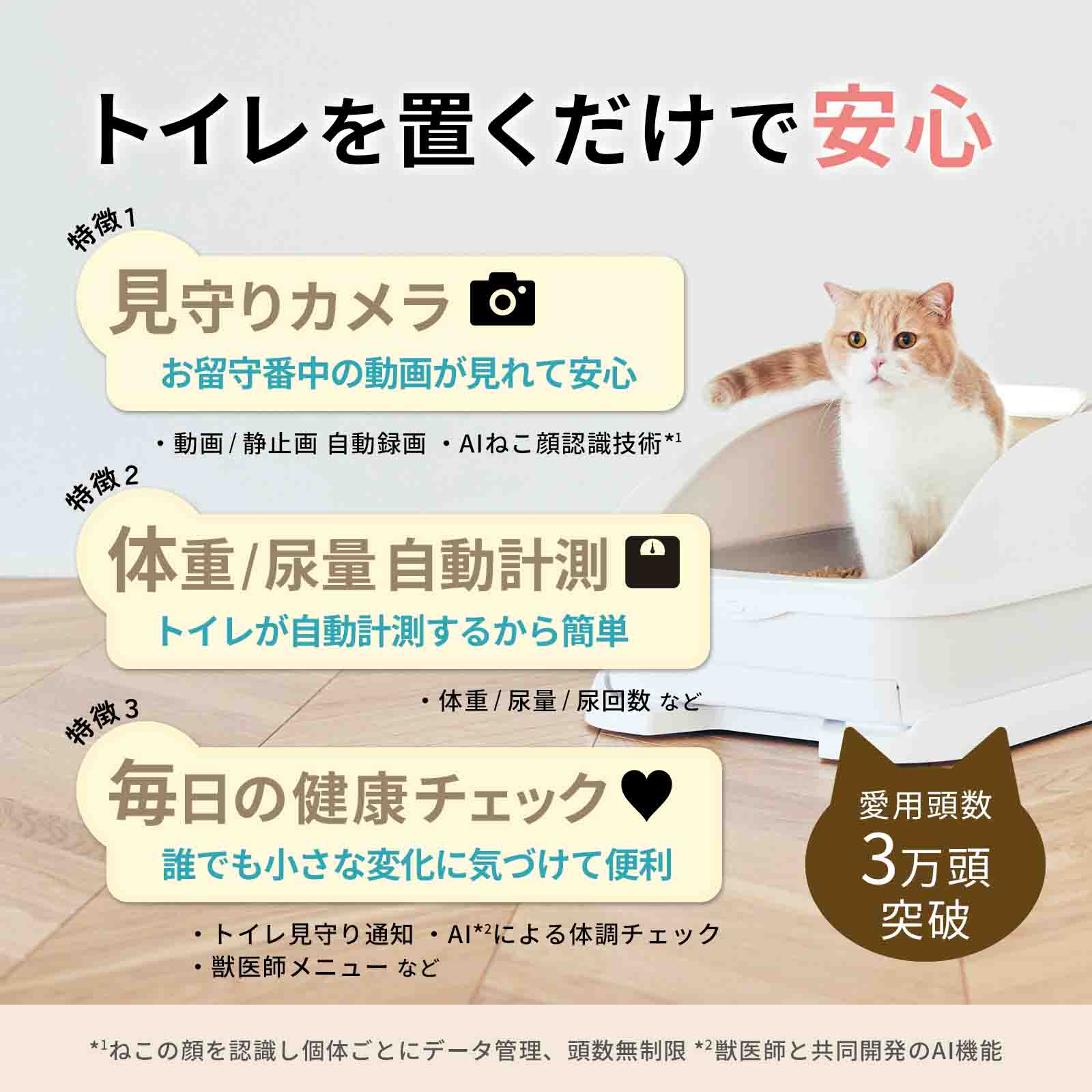 【一括購入プラン】Toletta 猫 トイレ 月額不要 【30日間返金保証】 [トレッタ] - カメラ 動画 尿量 体重 自動計測 アプリ 多頭飼い対応 推奨体重1kg～10kg 送料無料 スマート猫トイレ 砂 シート(GIFU) 3