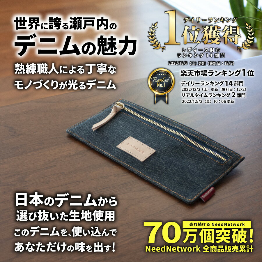 【楽天1位】【日本が誇るデニム 使うほど味が出る】 長財布 薄型 財布 スキミング ...