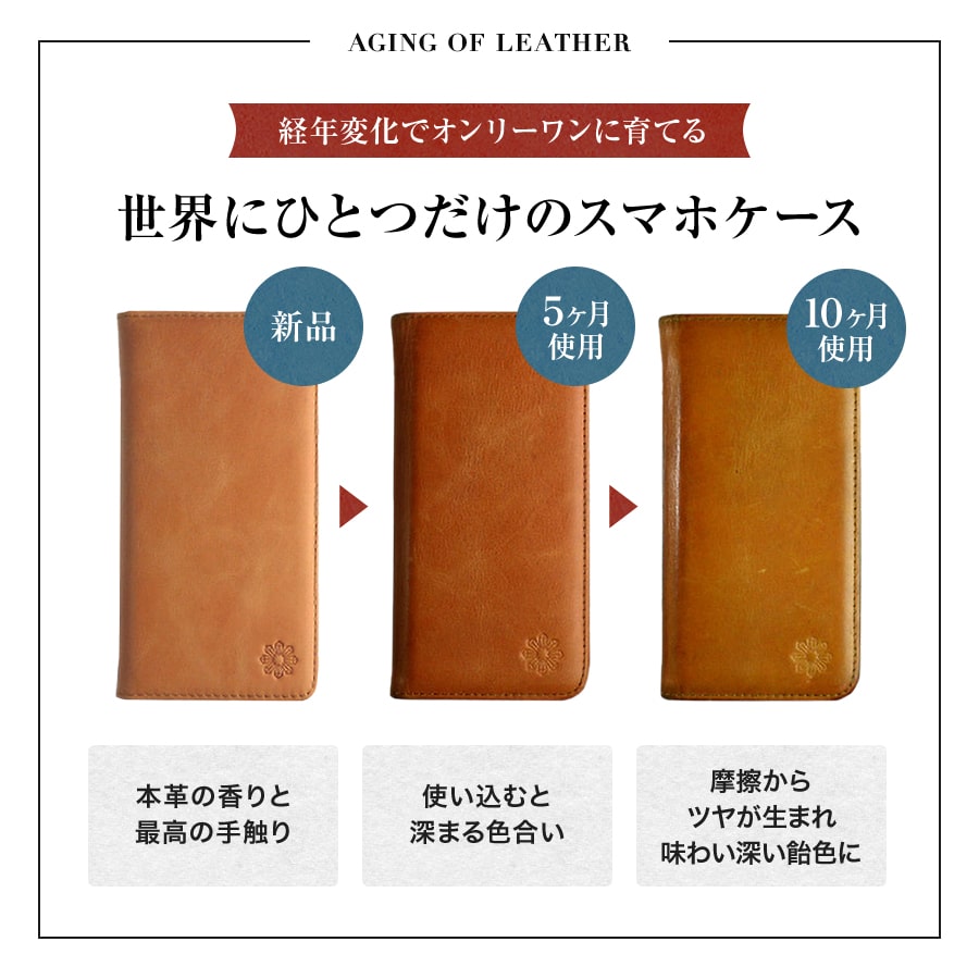 iPhone12ケースiPhone11ケース手帳型本革iPhoneseケース第2世代se2手帳型ケースiPhone12mini手帳iPhone12promaxiPhone811proxrxsx8plus76sアイフォン12スマホケースiphoneケーススマホカバーベルトなしおしゃれスタンド