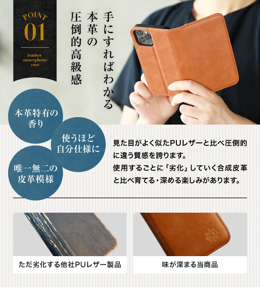 iPhone12ケースiPhone11ケース手帳型本革iPhoneseケース第2世代se2手帳型ケースiPhone12mini手帳iPhone12promaxiPhone811proxrxsx8plus76sアイフォン12スマホケースiphoneケーススマホカバーベルトなしおしゃれスタンド