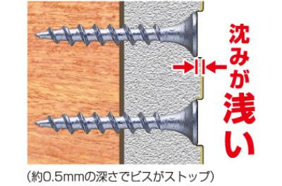 �ڡ��ӥ�����å������ȥåס����йѥܡ����ѡ�(��)2��110��ξƬ�ӥå� Ķ���ϥޥ��ͥåȡڡ�ABS��2110����Anex ����ü����ۥ��ͥå���(��)��������