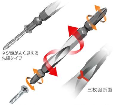 ���顼�����ȡ������ӥå�ACTM��2110(��)2��110mm�ڡ����������ۡ�2���ȥͥ�Ƭ�����䤹����٥�����Anex ����ü����ۥ��ͥå���(��)��������