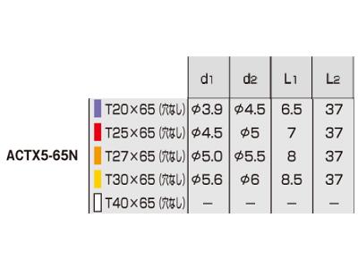 �إ��������֥��顼�ӥå�ACTX5��65N�ڡ����ϥ����ס�5�ܥ��åȡ��۷�ʤ������ס��ޥ��ͥåȤʤ��ڡ���������ü���񡡡�ANEX�����ͥå���(��)��������