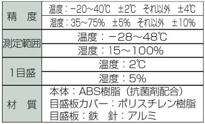 �ڡ������ٷס����㡼�ߡ����ۡڡ�No.70380���ۡ�P��2��¬���ϰϡ���28���48��ۡڡ����ݺ��۹硡�ۡ�100g�ڡ��ۥ磻�ȡ�12cm���ۡڡ��򹯴��� �� �ʥ��͡��ۡڡ������¬�������ҡ���