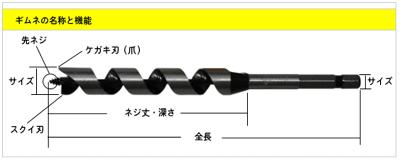 �ڡ��ɥ��ӥåȡ�4mm���ۡڡ����� �� 4��040���ۡ���Ĺ180mm�ߥͥ���130mm�ۡڡ����� �� �ݼ�3.8mm ���ۡڡ����ѹ��� �� �ŵ��ɥ�롡�ۡڡ����� �� �������̷��ѡ��ۡڡ����������������ҡ���