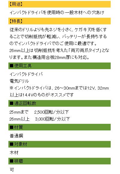 【　インパクトビットショート　】【　品番 ： 7S−075　】【　サイズ 7.5mm 　】【全長90mm×ネジ丈50mm】【　軸径 ： 六角軸6.35mm 　】【用途 ： 一般木材への穴あけ】【　スターエム株式会社　】 2