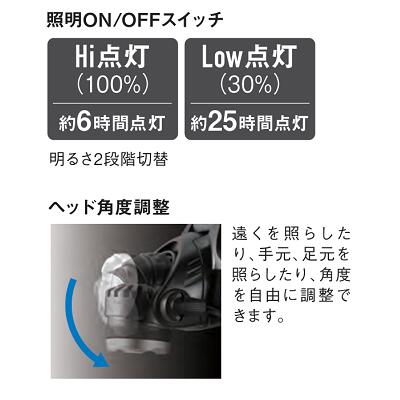 充電池・乾電池兼用LEDヘッドライト型式 ： LHL－600HB★最大 600Lm★実用点灯 約6時間（Hi）★ヘッド角度調整★防塵・防水 IP64★滑り止めヘッドベルト【 ロクゼロゼロ 】ハタヤ（HATAYA） needs-koko-store-10007292 ニコスト 金物 サンプル画像3
