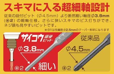 ���������ӥåȡ� �ٹťӥå� �ա� 2���� �ۡ� ��2��150����ü�¦�3��8 ��No��ASKM��2150��40V��18V�б������ȥ졼�ȷ����κټ��ӥåȡ��ޥ��ͥå��ա����Ӥ˶�����å��ž夲������ҷ��������ANEX��