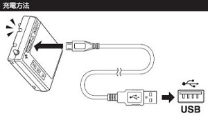 GENTOS WS-10SB【 WSシリーズ専用充電池 】【 3.7V / 800mAh 】【 USB充電式 】リチウムイオンポリマー充電池ヘッドライト用充電池 バッテリ株式会社ジェントス(GENTOS)通販格安セール情報 楽天 通販