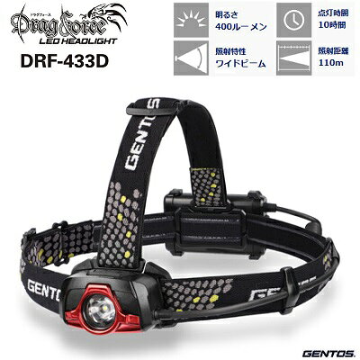単3形アルカリ乾電池×3本 【 特徴 】 ◎コリメータレンズ 拡散する光を中央に集めて 遠くへ光を飛ばすレンズ。 ◎インスタントオフスイッチ ◎後部認識灯 ◎80°可動式ヘッド ／ 2m落下耐久 ◎耐塵・防滴（IP64準拠） 【 照射特性 】　　ワイドビーム 【 照射距離 】　　約110m（最大時） 【 ヘッド部 】 明るさ 実用点灯 照射距離 Highモード 400ルーメン／3023カンデラ 10時間 110m Midモード 150ルーメン／1207カンデラ 26時間 69m Ecoモード 45ルーメン／348カンデラ 75時間 37m 【 後部認識灯 】 点灯 100時間 点滅 150時間 【 使用光源 】 高輝度チップタイプ白色LED×1個 【 使用電池 】 ・単3形アルカリ電池×3本 　（エネループ使用可） 【 本体サイズ 】 ヘッド部：W69.1×H40.7×D33.0mm 電池ボックス部：W84.8×H53.8×D30.4mm 【 本体質量 】　約207g （電池含む） 【 付属品 】 すべり止め付きヘッドバンド テスト用電池