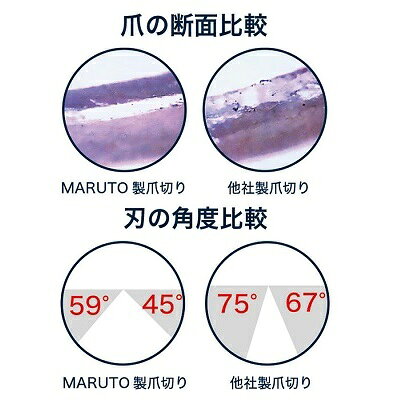 マルト長谷川工業所ネイルニッパ―ネイルプロ clean品番：NP－1011C★切れ味抜群★ス...