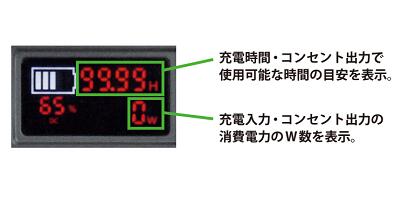 ポータブルバッテリー品番 ： B－500★純正弦波★定格出力 500W★瞬間最大出力 1000W★重量 7．9Kg★リン酸鉄リチウムイオン電池株式会社富士倉 needs-koko-store-10007028 ニコスト 金物 サンプル画像2