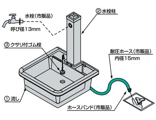 �ɤ��Ǥ�ή��450G�����ʥ����� �� 3584��7976���� �� ��14L���ߤ���������/W450��D430��H560mm����ή���������������󥷡�����