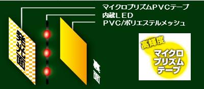 �ڡ��ץꥺ��LED��¢���硼�ȥ٥��ȡ��� ���40cm ��No��4266�ڥޥ������ץꥺ��ơ��סۡڴ����ϻ��͡� 3�����ץݥꥨ���ƥ��å���100���ٻμ��޹��ȡ��ݰ¡����ȡ�