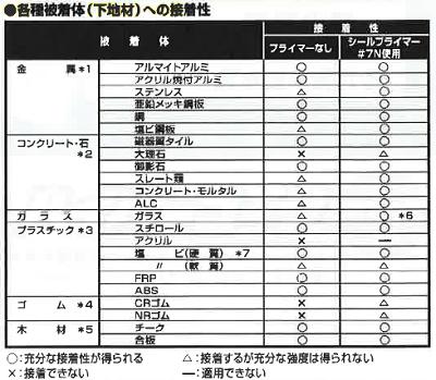 ��10�����ۥ��ꥳ�󥳡����󥰡� �ϥ��ѡ������� �ۥ��ꥳ�󥳡����ɥ��Ӻ����ꡦ®�Ų���JSIA��F��������ǧ���ʡ�JIS A 5758�ۡڡ�1��ʬ���ꥳ����ϡ��ۥ�����󥰺�����̡�330ml�ۡڡ����˥�������ҡ���