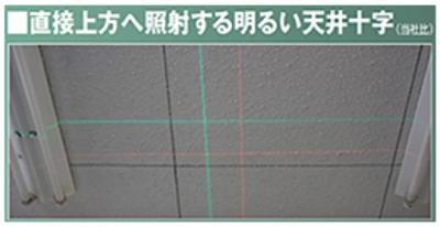 �ɥåȥ饤��졼����ATL��D1RG�����ΤΤ�ñ3���륫�����Ӥޤ��Ͻ�����3�ܡڡ��ɿ� �� ��ũIP54���ۼ�ư�����ϰϡ��������3��졼��������Ͻд�ڥ��ƥå�KDS��