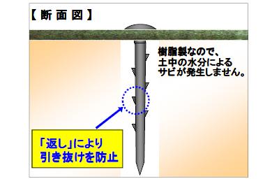 シートネイル グレーシート止めクギ【 樹脂製で...の紹介画像3