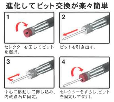 システムドライバー2SD2-03 #3 ヘクス...の紹介画像2