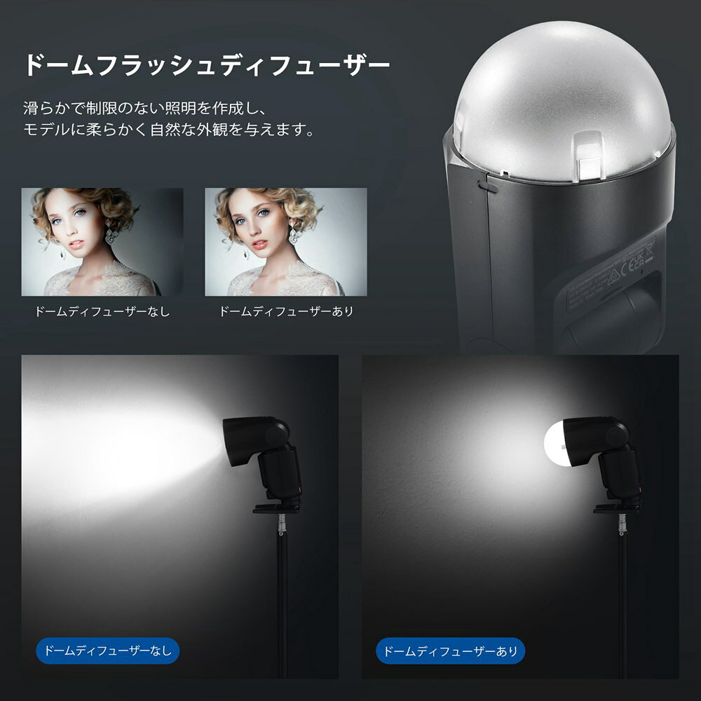 neewer-storeのNEEWER マグネット式ドームディフューザー ラウンドヘッドスピードライトフラッシュ用 マグネット式フラッシュドームライトモディファイア Z3R Z2PRO Z2 Z1スピードライト用 M12｜アングル2