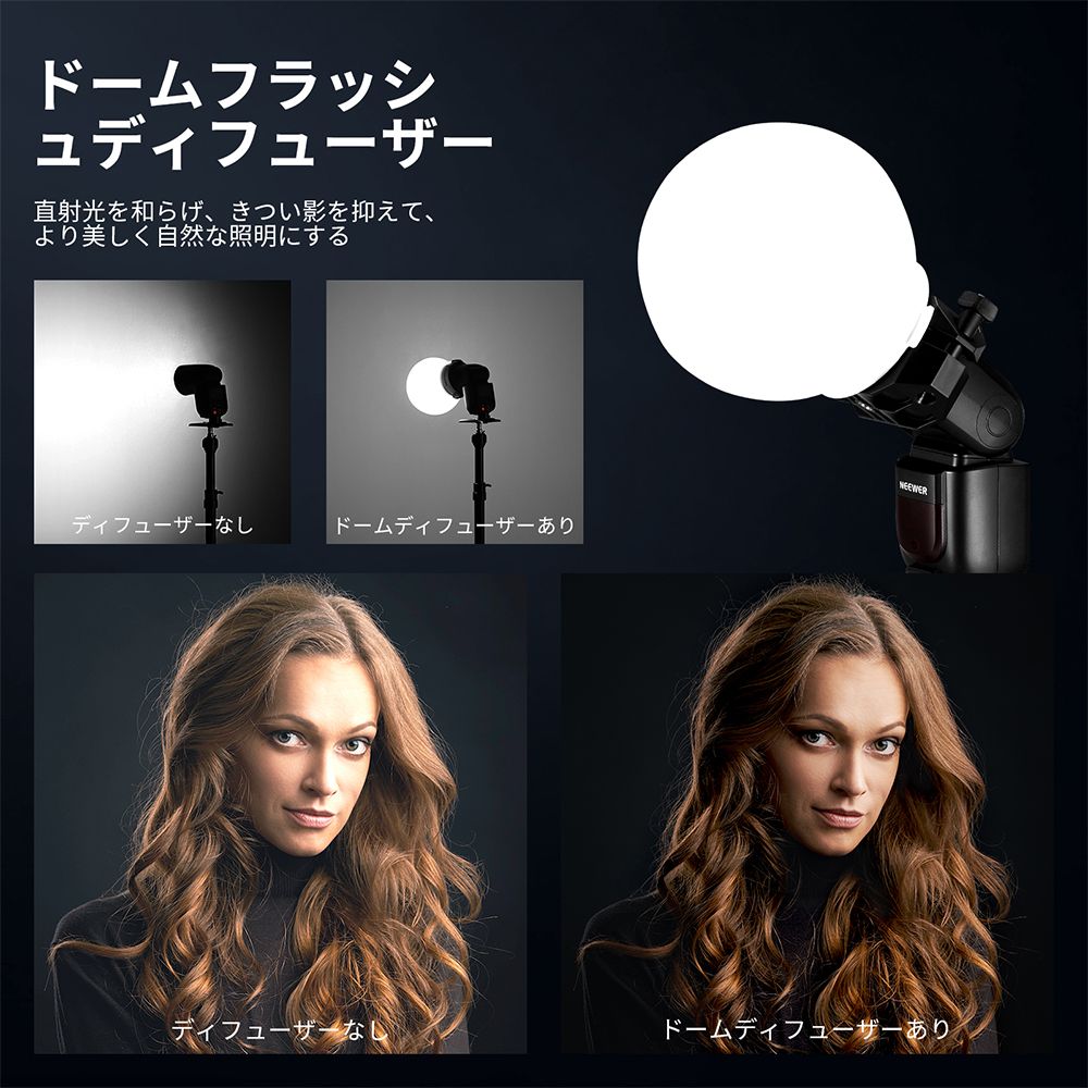 NEEWER 拡散ドーム アダプターリング3個付き Godox V1に対応 NEEWER Z2PRO Z3R 丸型ヘッドフラッシュ 角型スピードライト Z880などに対応 NEEWER マウントディフューザー ビデオライト MS60B MS60C MS150Bに適用 CRS6 画像2