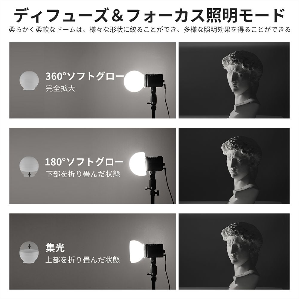NEEWER 拡散ドーム アダプターリング3個付き Godox V1に対応 NEEWER Z2PRO Z3R 丸型ヘッドフラッシュ 角型スピードライト Z880などに対応 NEEWER マウントディフューザー ビデオライト MS60B MS60C MS150Bに適用 CRS6 画像3
