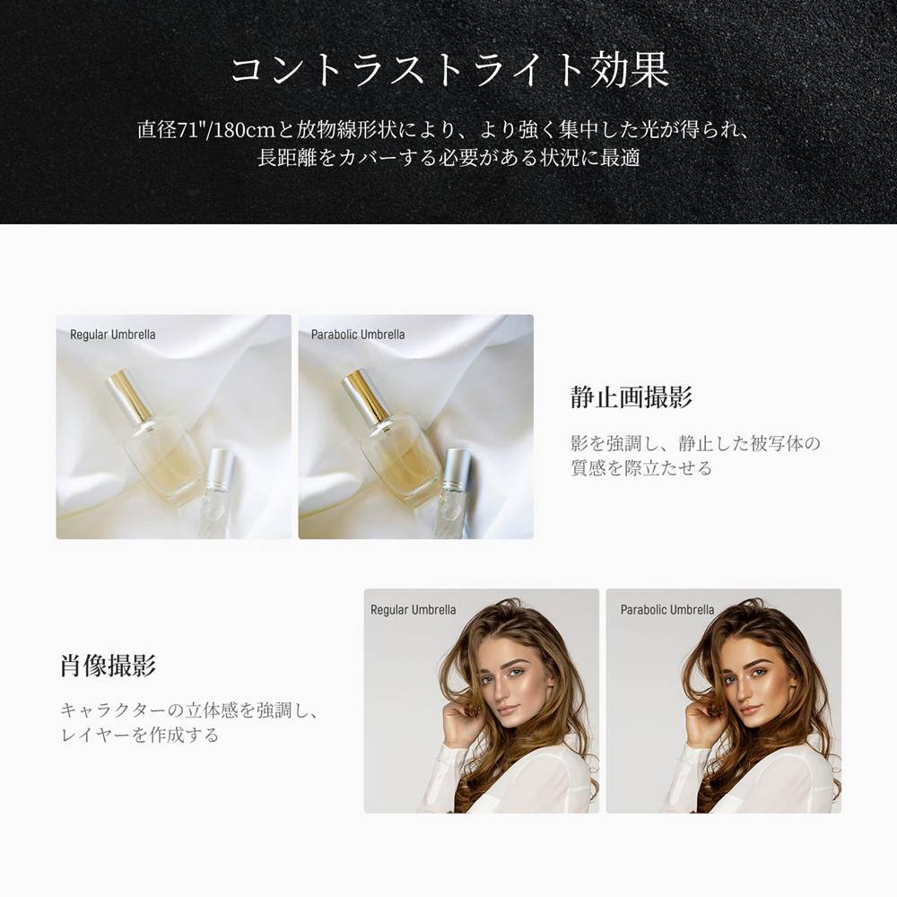 �ڡ���ŷ1�̳�������NEEWER �ѥ�ܥ�ȿ�ͥ���֥�� 104/130/165/180cm ����/���� �̿��ѥ���֥�� �����ѥ���֥�� �ۥ磻�ȥ���ʡ� �ǥ��ե塼�������С� �Хå� �����å��ޤꤿ���� �����/��������/�ӥǥ��饤��/��Υ饤���� NS1U/NS2U/NS3U/NS4U