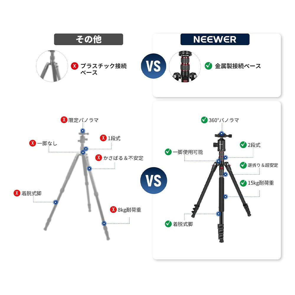 NEEWER カメラ三脚一脚 197cm DS...の紹介画像3