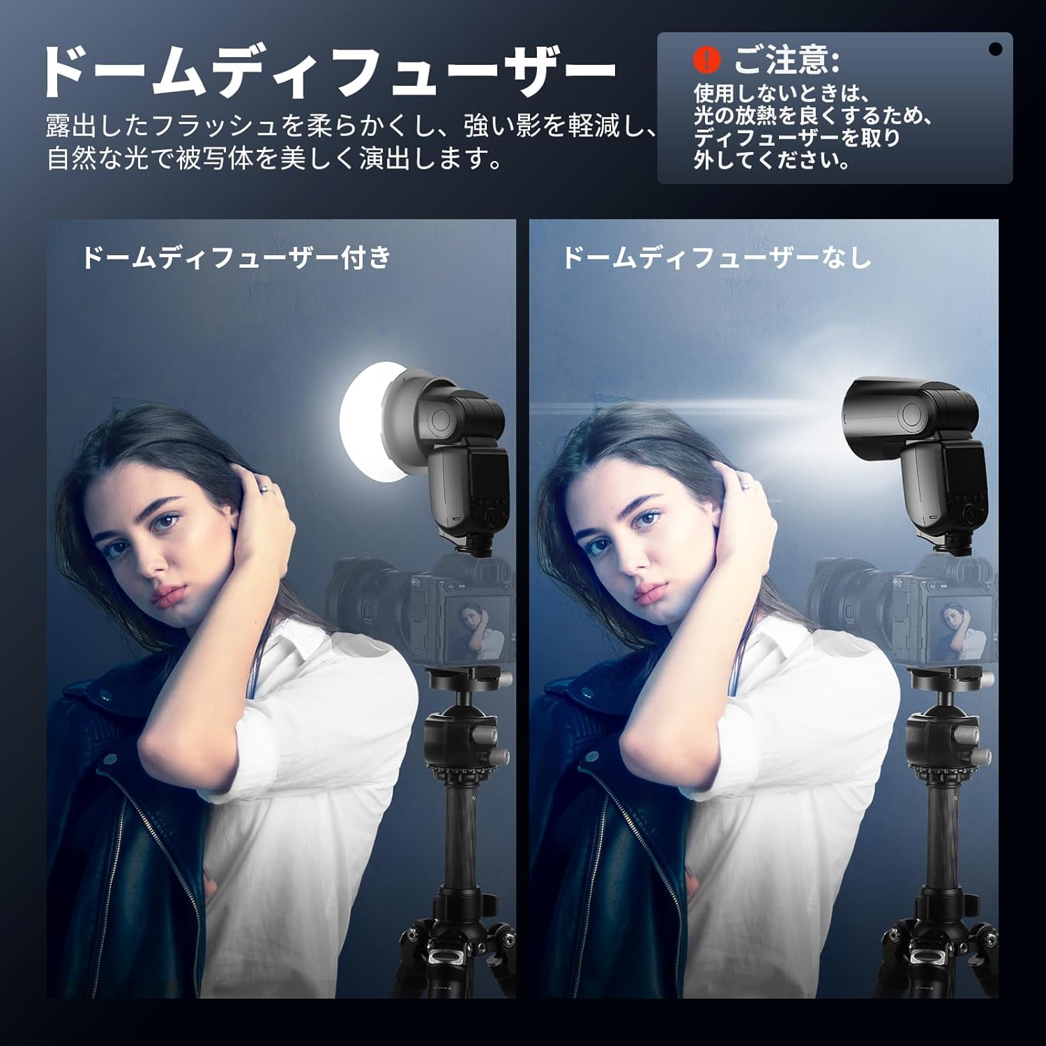 neewer-storeのNEEWER フラッシュディフューザー シリコン製 ハニカムグリッド/磁気アダプターリング付き ライトモディファイアーシェイパーソフトボックス V1/V1 PRO/Z1/Z2ラウンドヘッドスピードライト用 フラッシュアクセサリーキット 光制御ツール CRS12｜アングル2