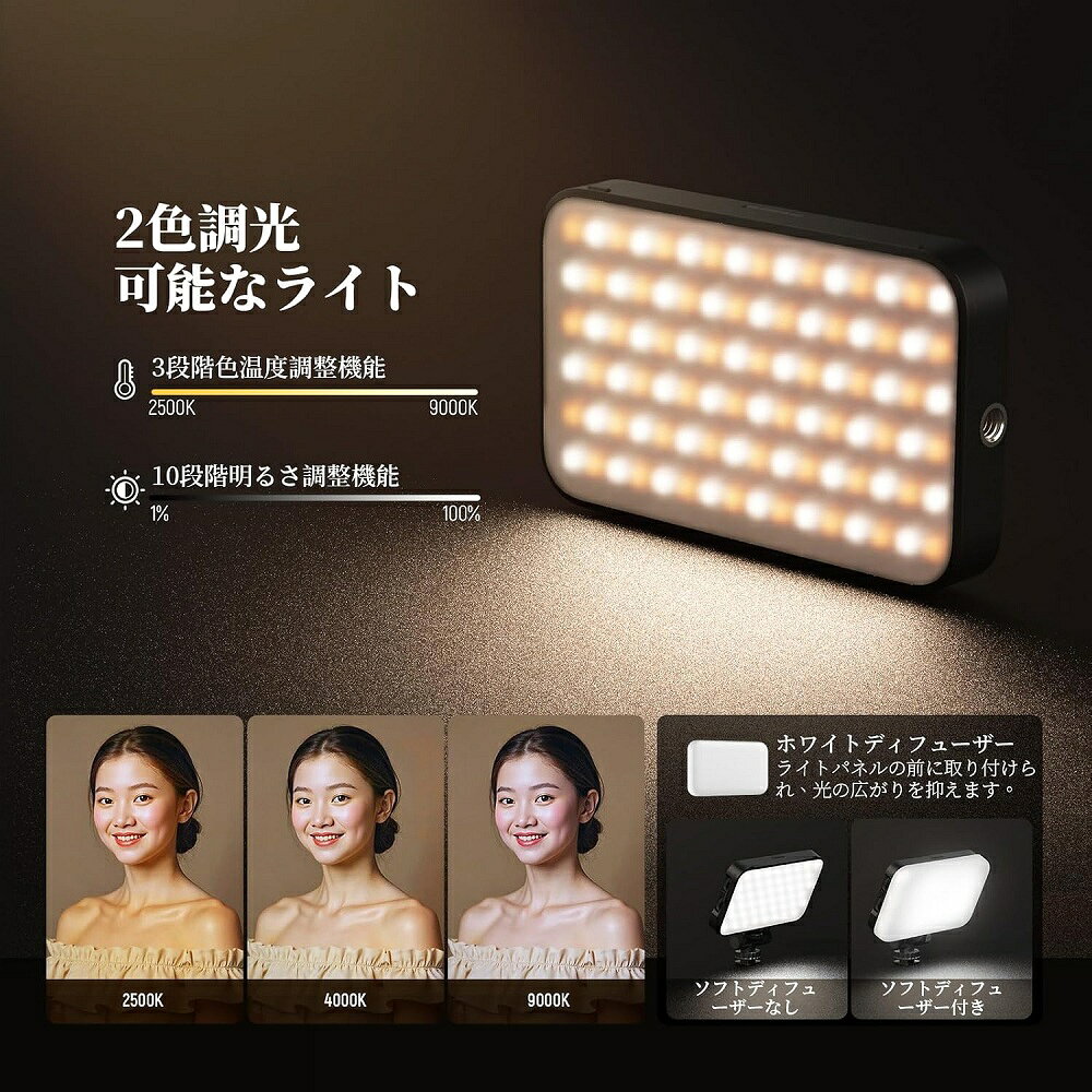 ��P10��UP��!��NEEWER ���ޥۼ�����饤�� LED�ӥǥ��饤�� ����å׼� iPhone�б� 6W���� 96��LED �Х����顼 Ĵ����ǽ 2500-9000K CRI80 2000mAh���ż� ���� ����������ƥ饤�� �ѥ�������ղ�ǽ ��ͥ�饤�� �ץ饹���å��� �ᥤ��/YouTube/Vlog�� N15