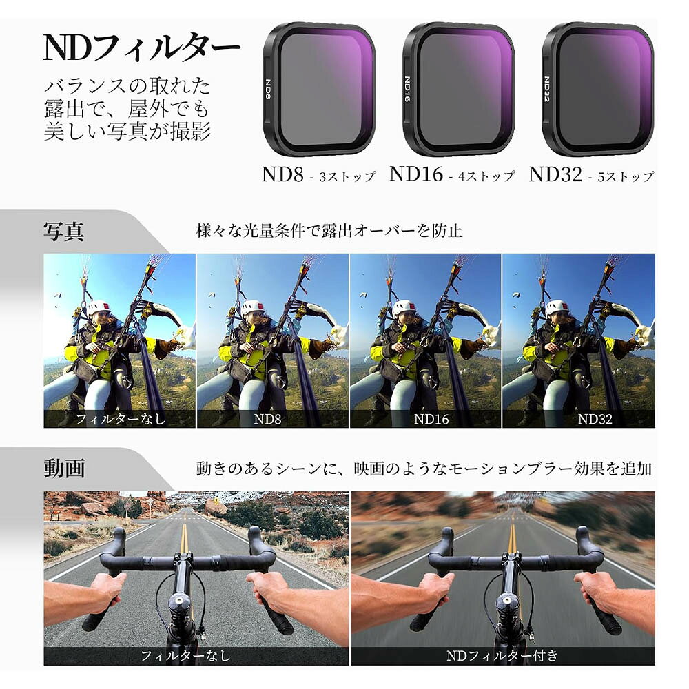 NEEWER NDフィルターセット 4枚入り スナップオン式 調整可能 CPL+ND8+ND16+ND32レ...