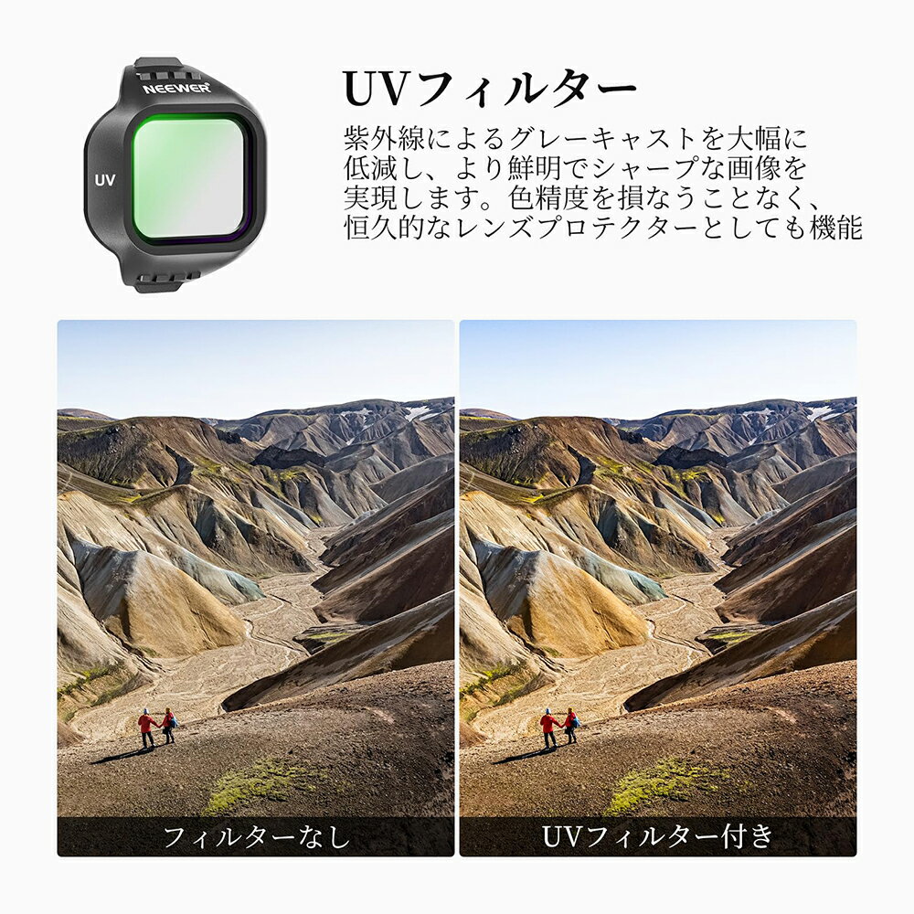 NEEWER UVフィルター Mini 5 Proドローンに対応 スナップオン式 保護フィルター カメラレンズプロテクター マルチコート光学ガラス ドローンカメラ撮影/航空写真アクセサリー