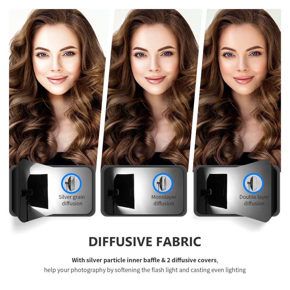 NEEWER 60��90cmĹ�������եȥܥå������եȥ饤�ȥǥ��ե塼���� NEEWER S101-300W /400W /300W PRO /400W PRO /Vision 4 /CB60 /CB100 /CB150����Ӥ���¾��Bowens�ޥ���ȥ饤�Ȥȸߴ��������� ����꡼�Хå��դ�