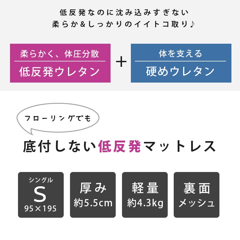 一枚で使える低反発マットレス 5.5cm シングル 2層のウレタンで底付きしない バラしても使える 95×195×5.5cm 三つ折OK コンパクト 敷布団 車中泊