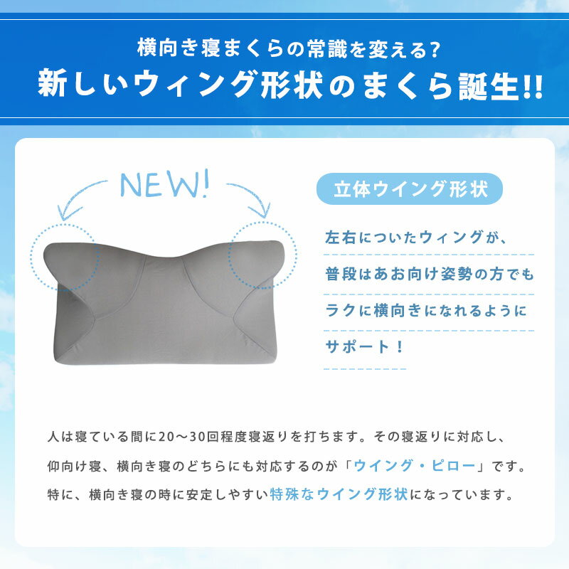 ★期間限定価格★≪2個セット≫枕 いびき 対策ウイングピロー 枕 横向き枕 横寝で息らく Wing pilloW 低反発 まくら　60×33×12cm いびき 無呼吸症候群 プレゼント 母の日 父の日 ギフト 誕生日 あす楽対応