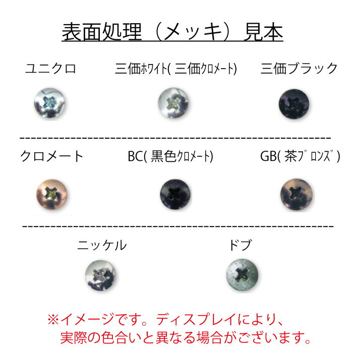 数量限定!特売 ステンレス 生地 寸切ボルトM24×105 お得セット DIY・工具 数量限定!特売 ステンレス 生地 寸切ボルトM24×105 お得セット DIY・工具