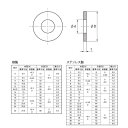 【ポイント2倍】 サイズ選べる 鉄 ドブ 丸ワッシャー JIS M6 M8 M10 M12 M14 M16 M18 M20 M22 M24 M26 M27 M30 溶融亜鉛メッキ 平ワッシャー 座金 ワッシャー ドブメッキ 2